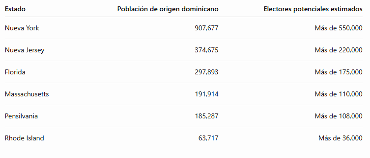 Infografía